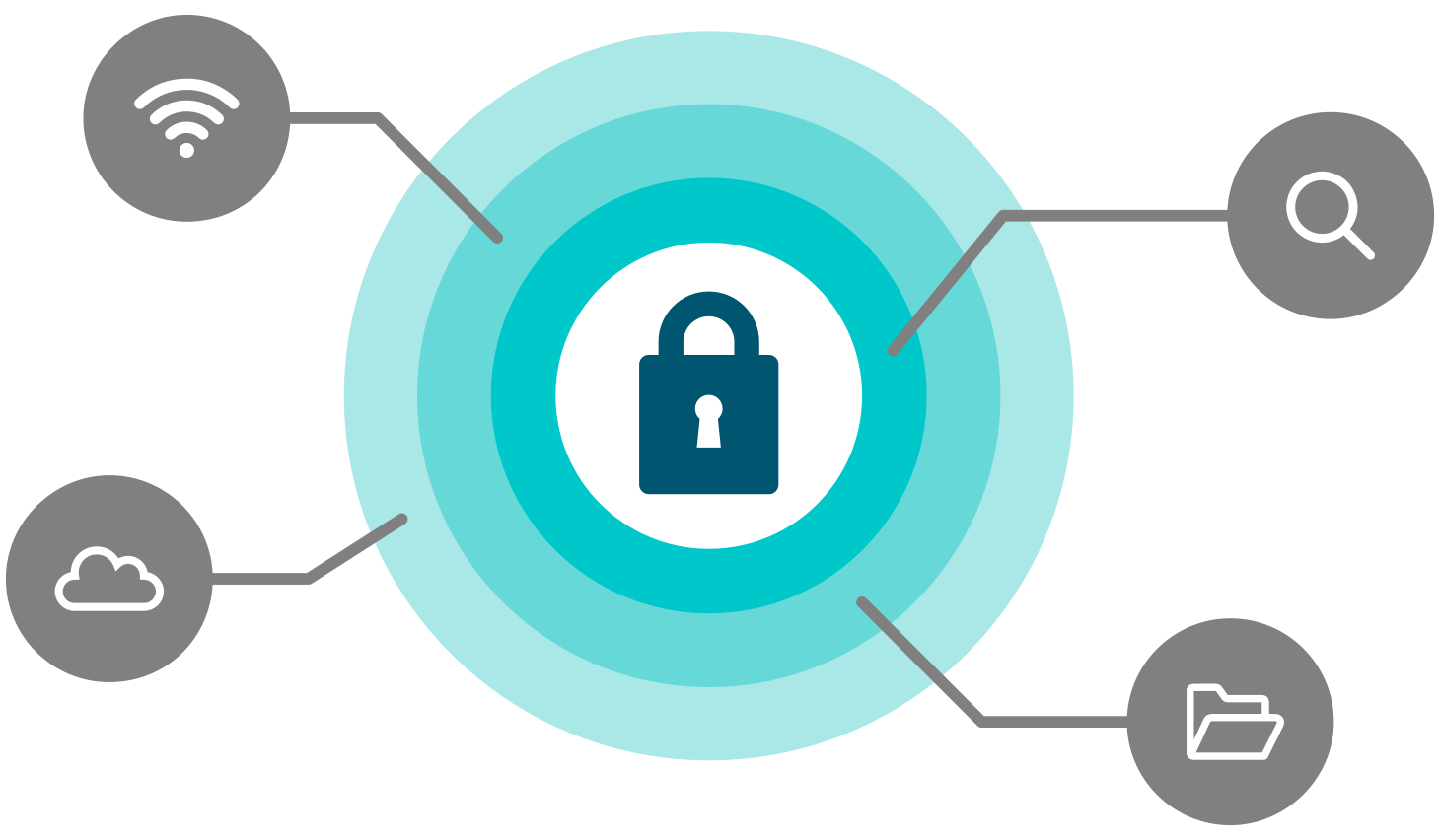 outpost24-penetration-testing icon