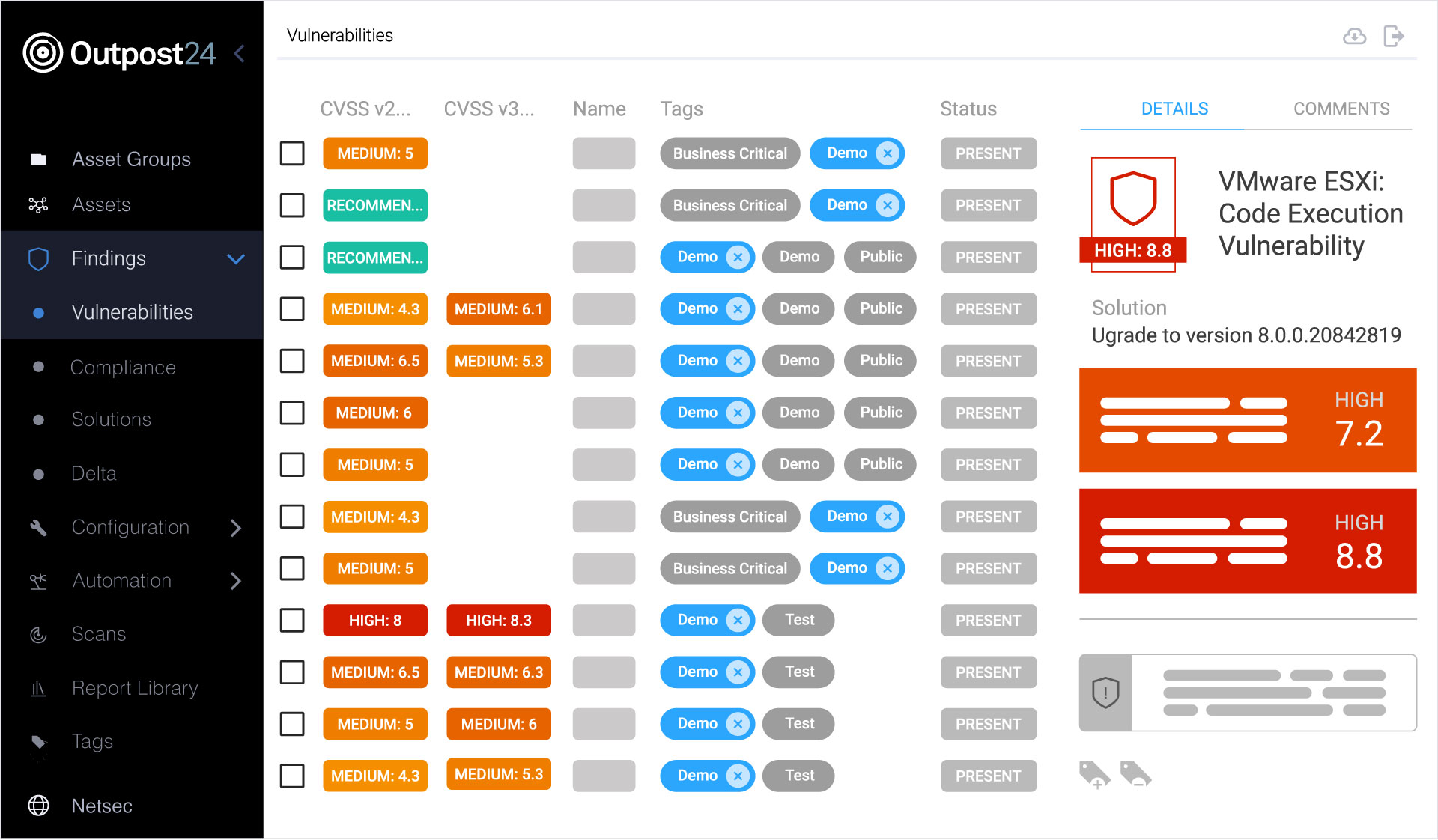 Portal-Dashboard mit kontinuierlicher Transparenz über Web-, Mobile- und API-Schwachstellen