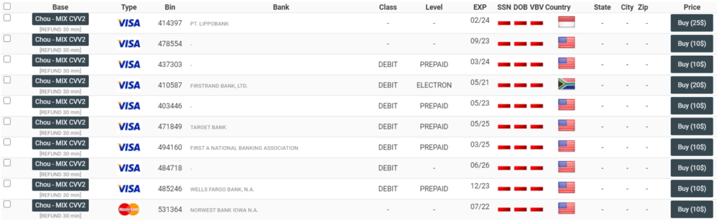 FS_CVVResults