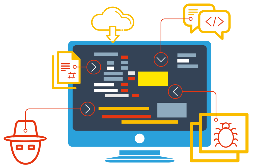 threat compass dashboard