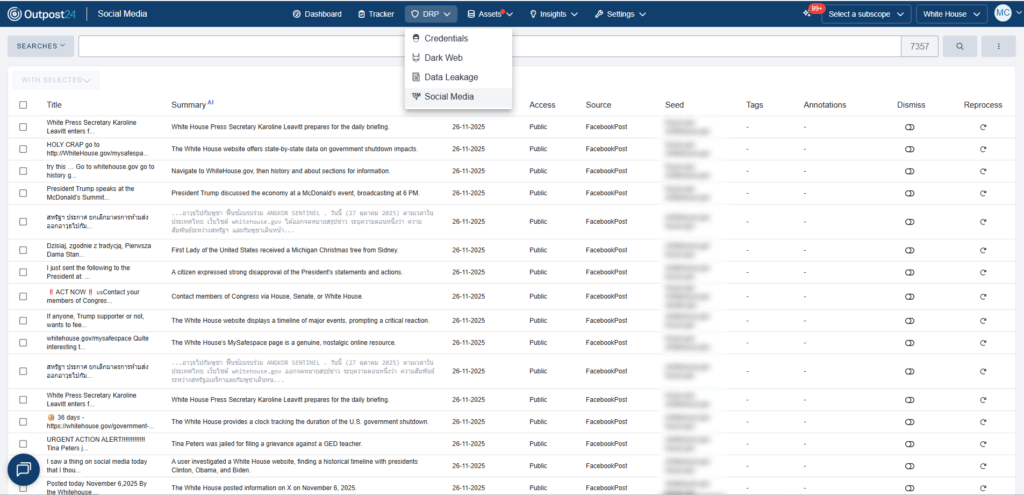 Digital Risk Monitoring