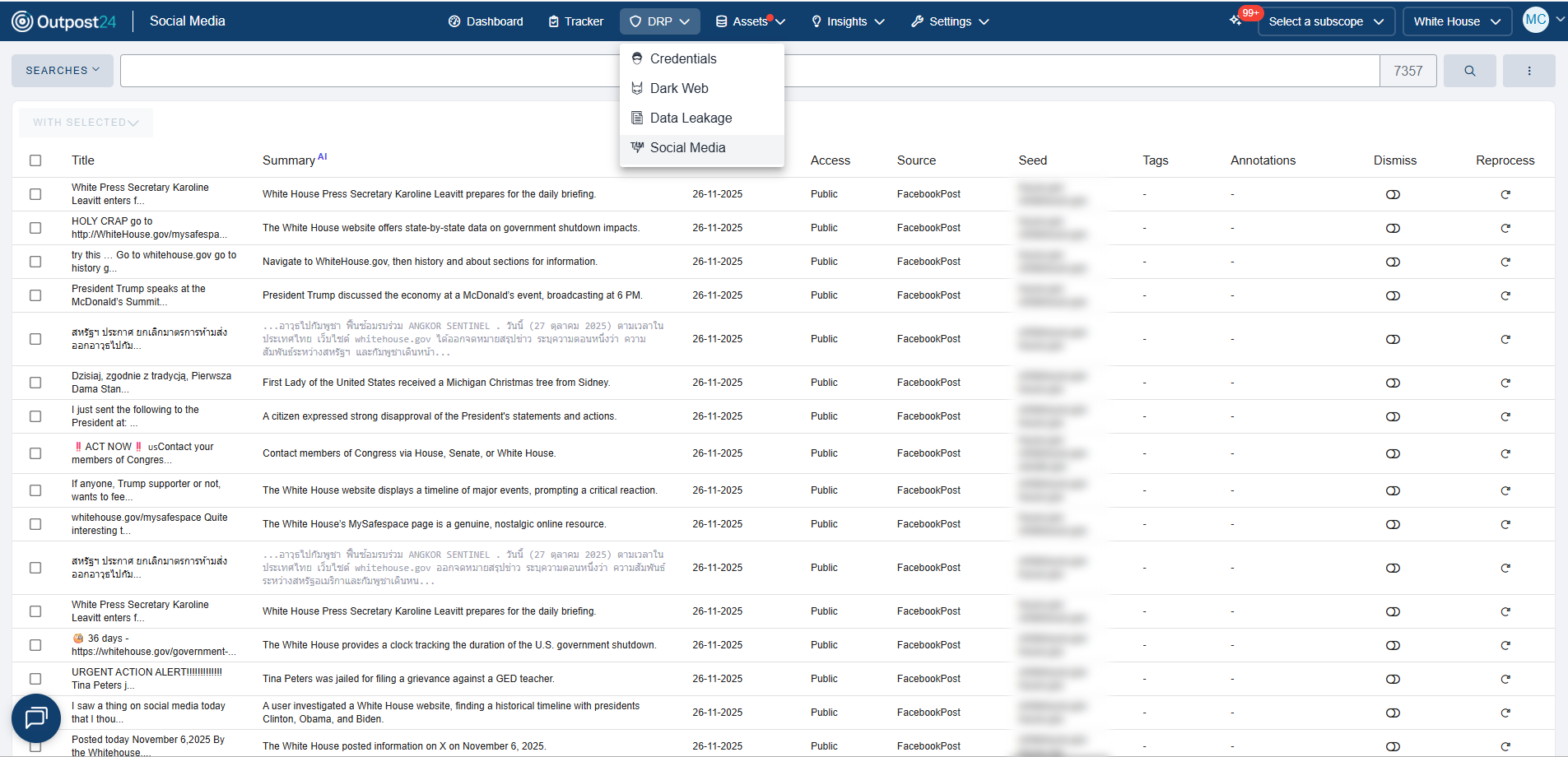 Digital Risk Monitoring