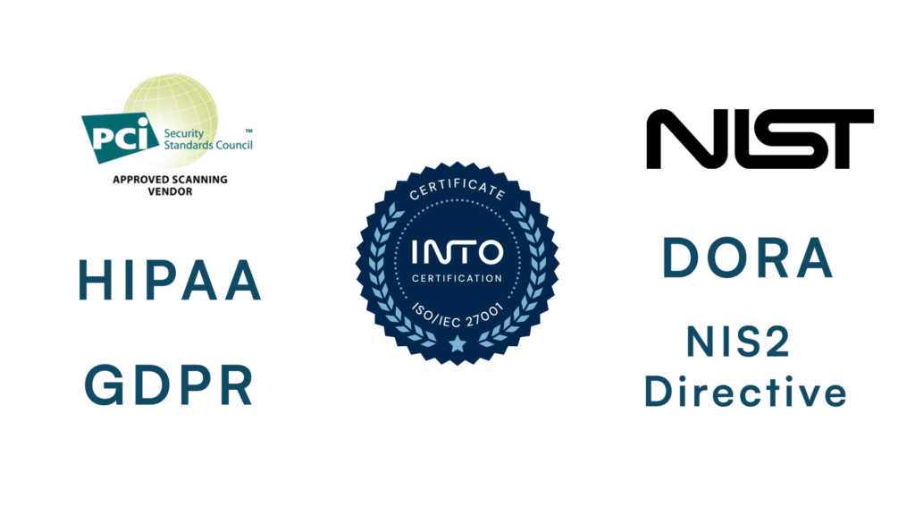 Compliance-Unterstützung für Standards wie PCI DSS, HIPAA, DSGVO, NIST, DORA und NIS2