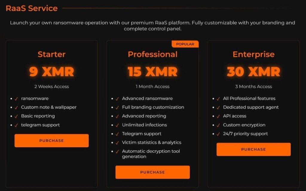BQTLock subscription tiers.