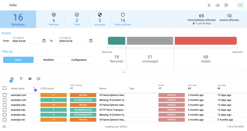 Delta Portal Screenshot